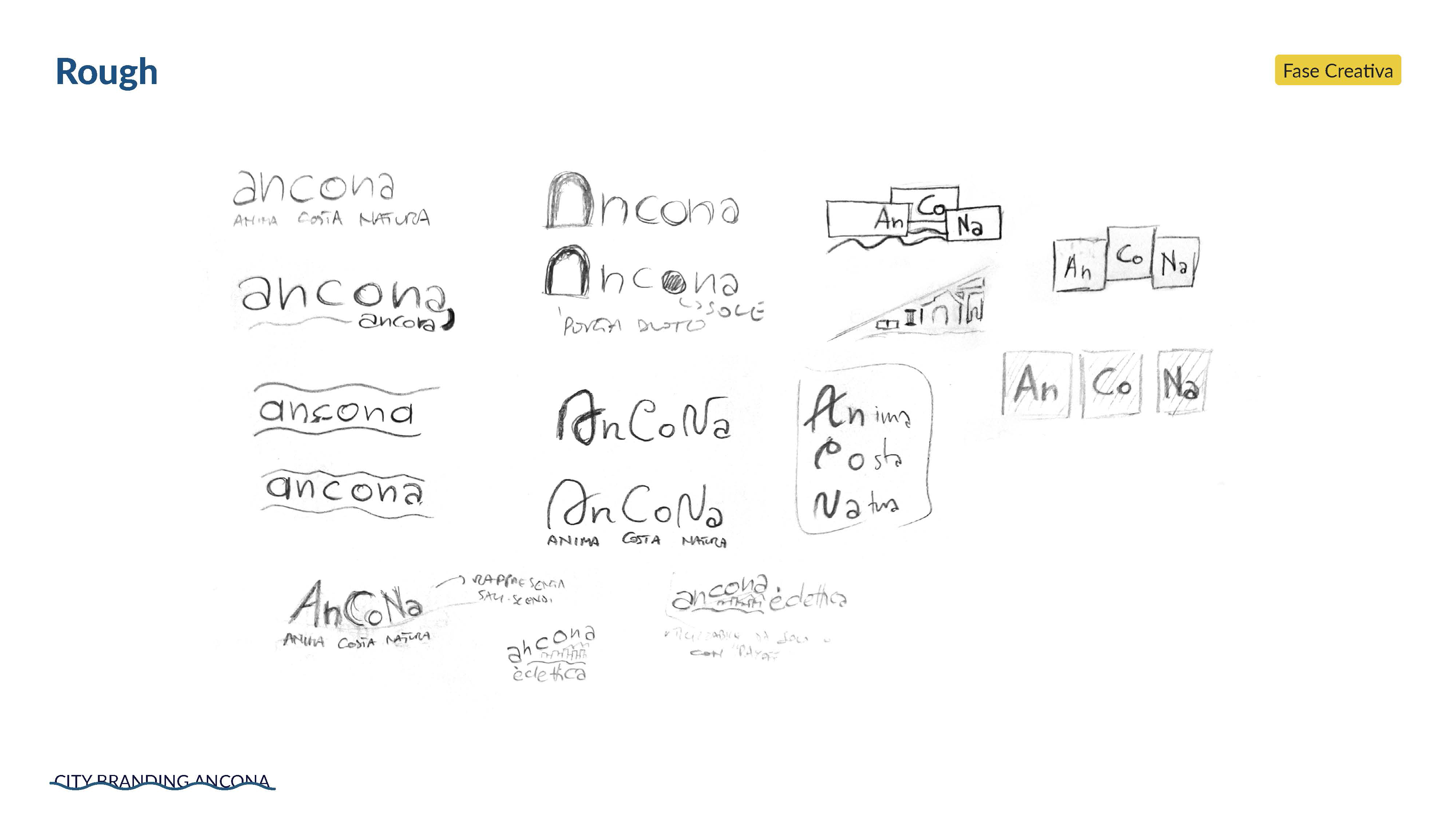 City Branding Città di Ancona - immagine 2