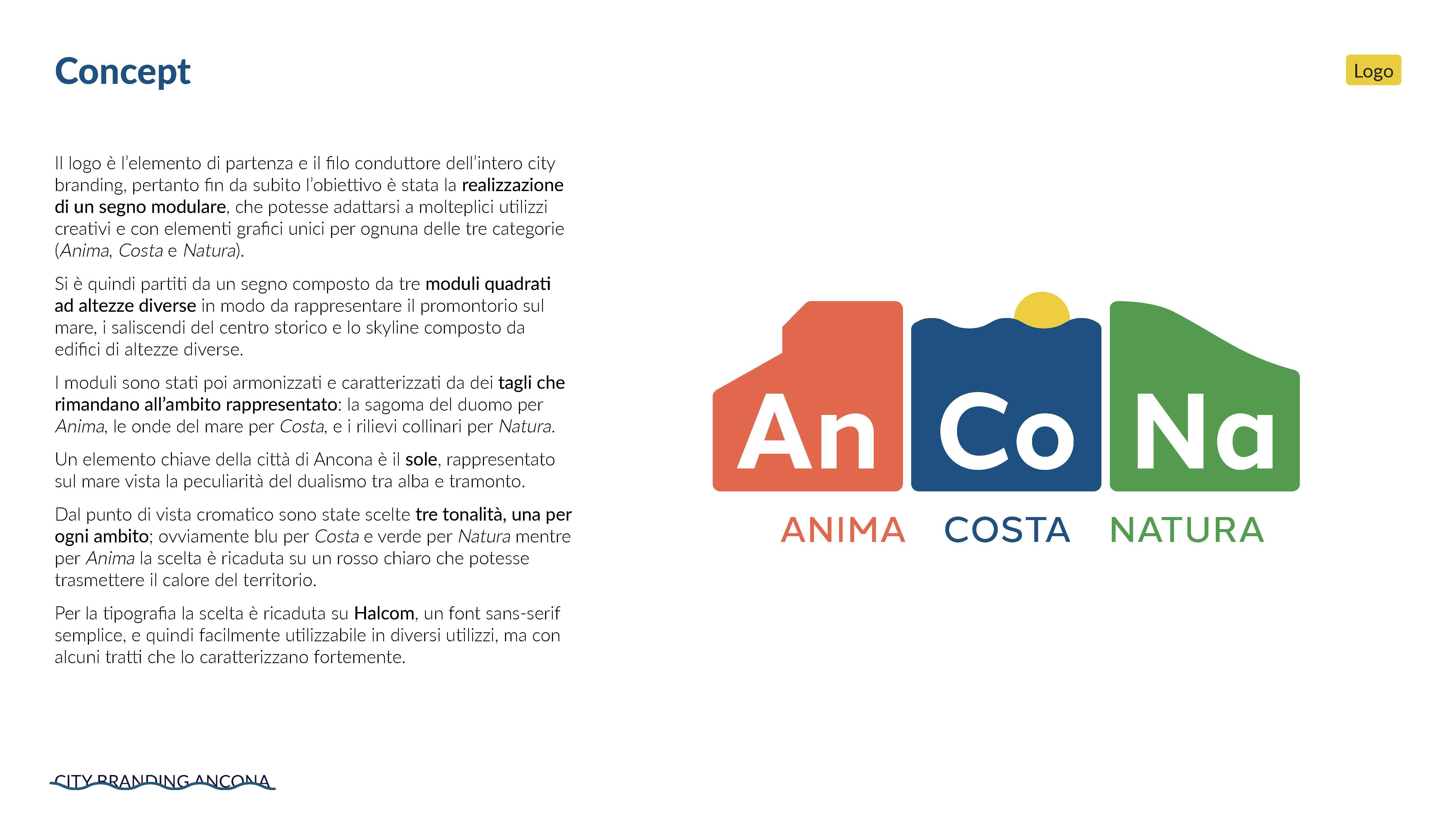 City Branding Città di Ancona - immagine 4