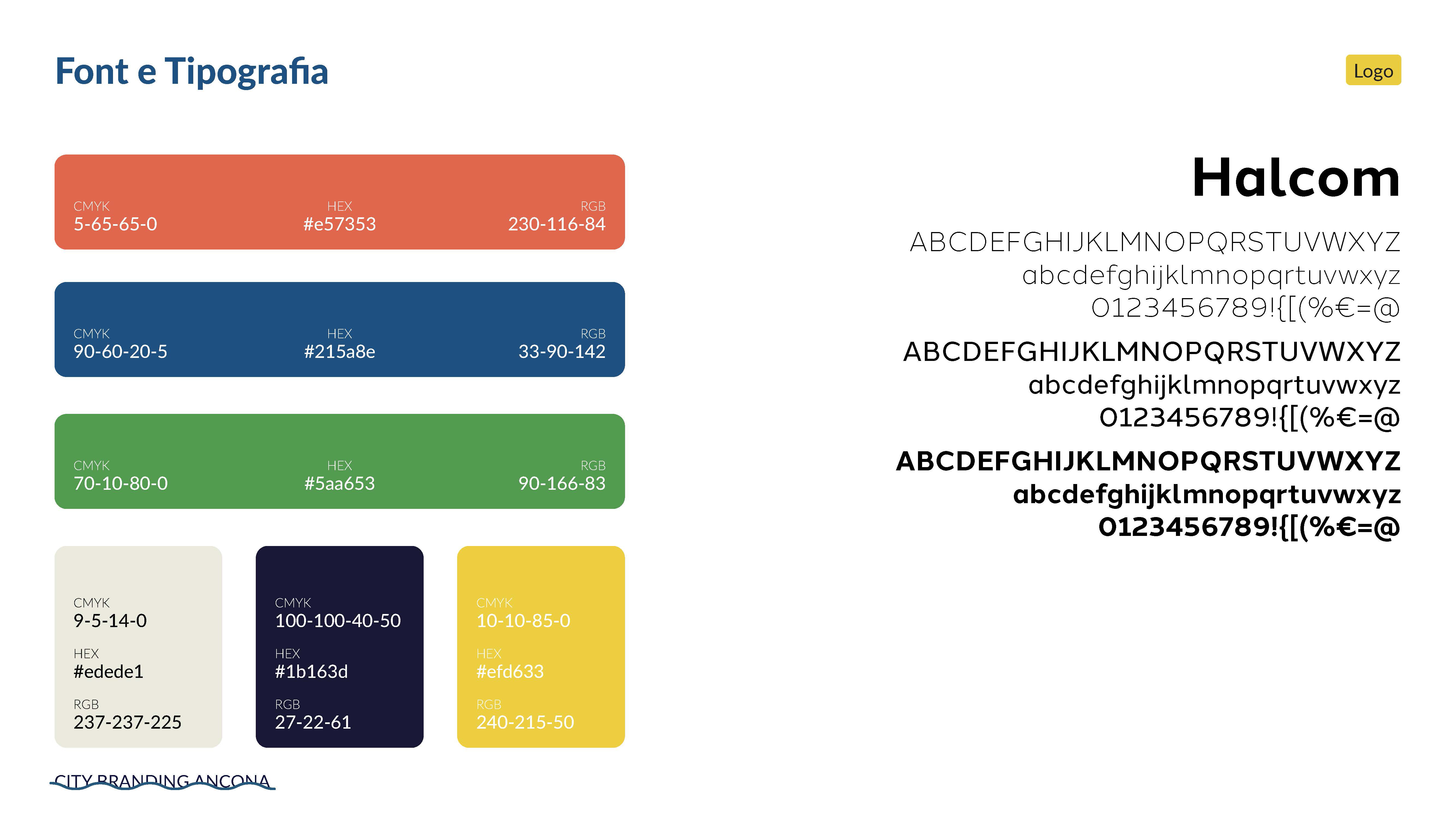 City Branding Città di Ancona - immagine 5