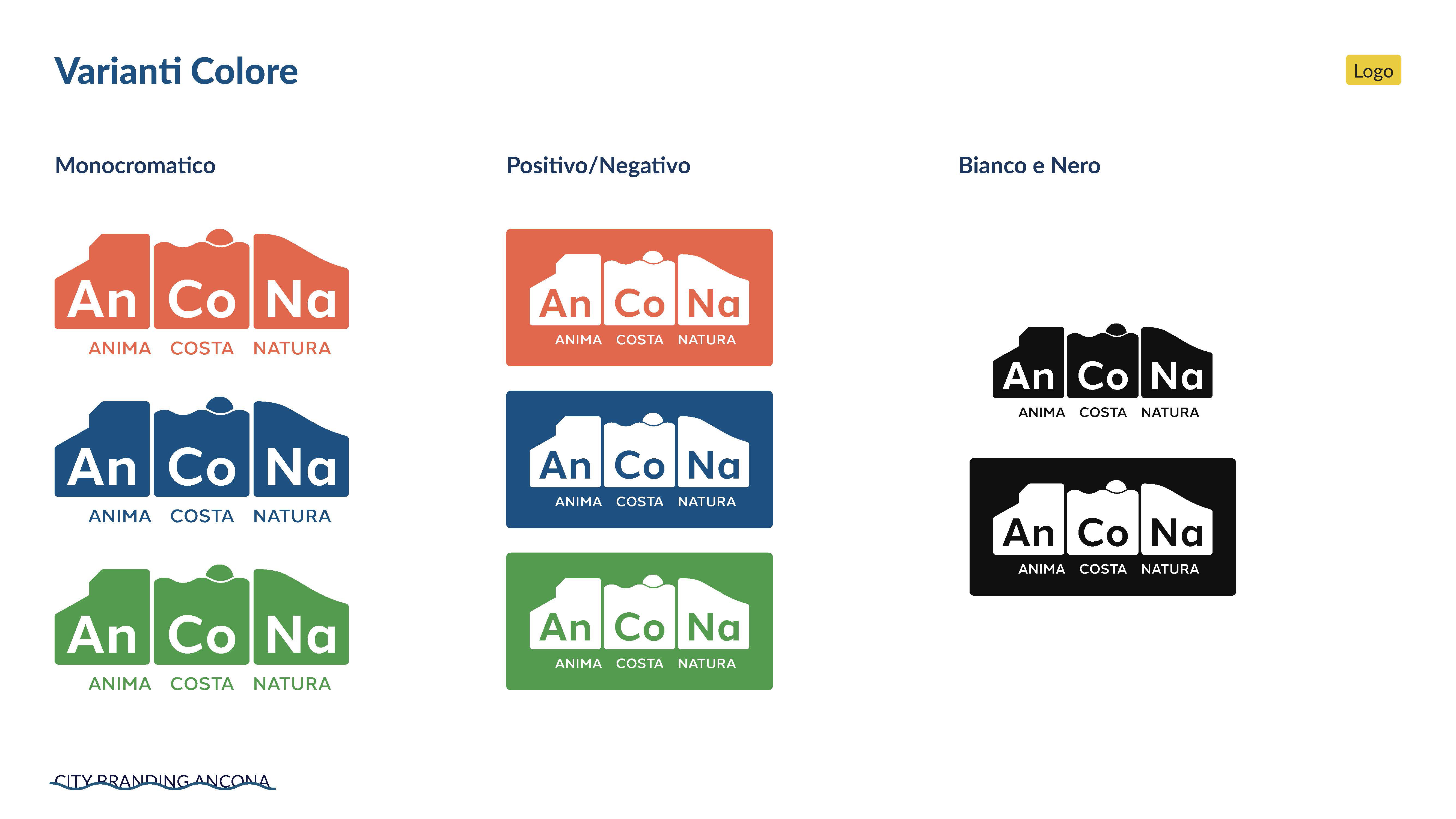 City Branding Città di Ancona - immagine 6