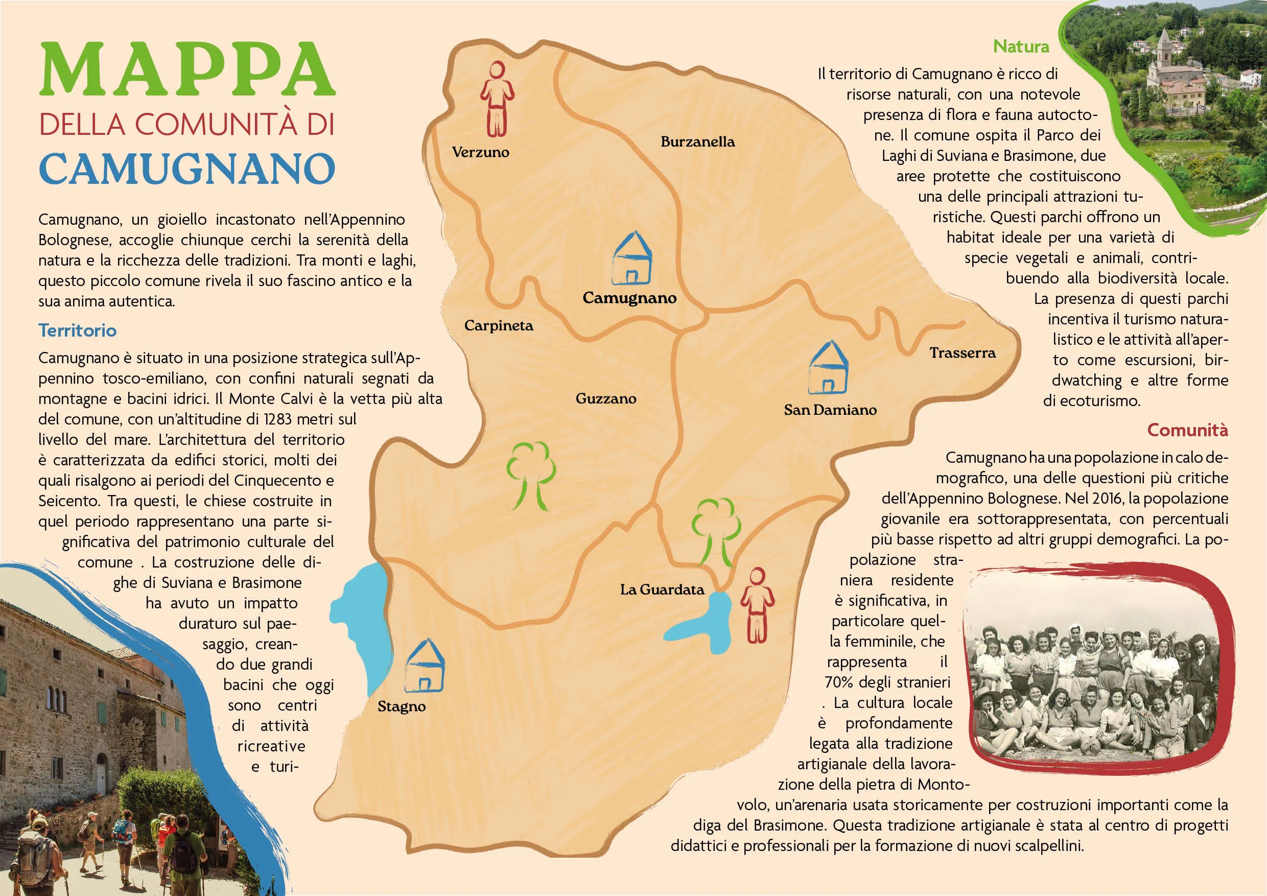 Anteprima progetto: Mappa della Comunità di Camugnano