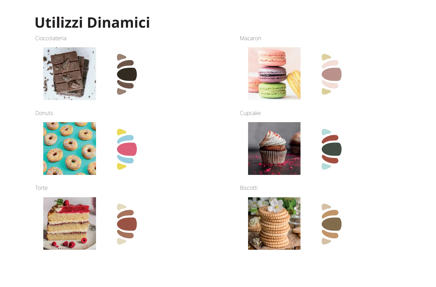 DolceMilano - immagine 8