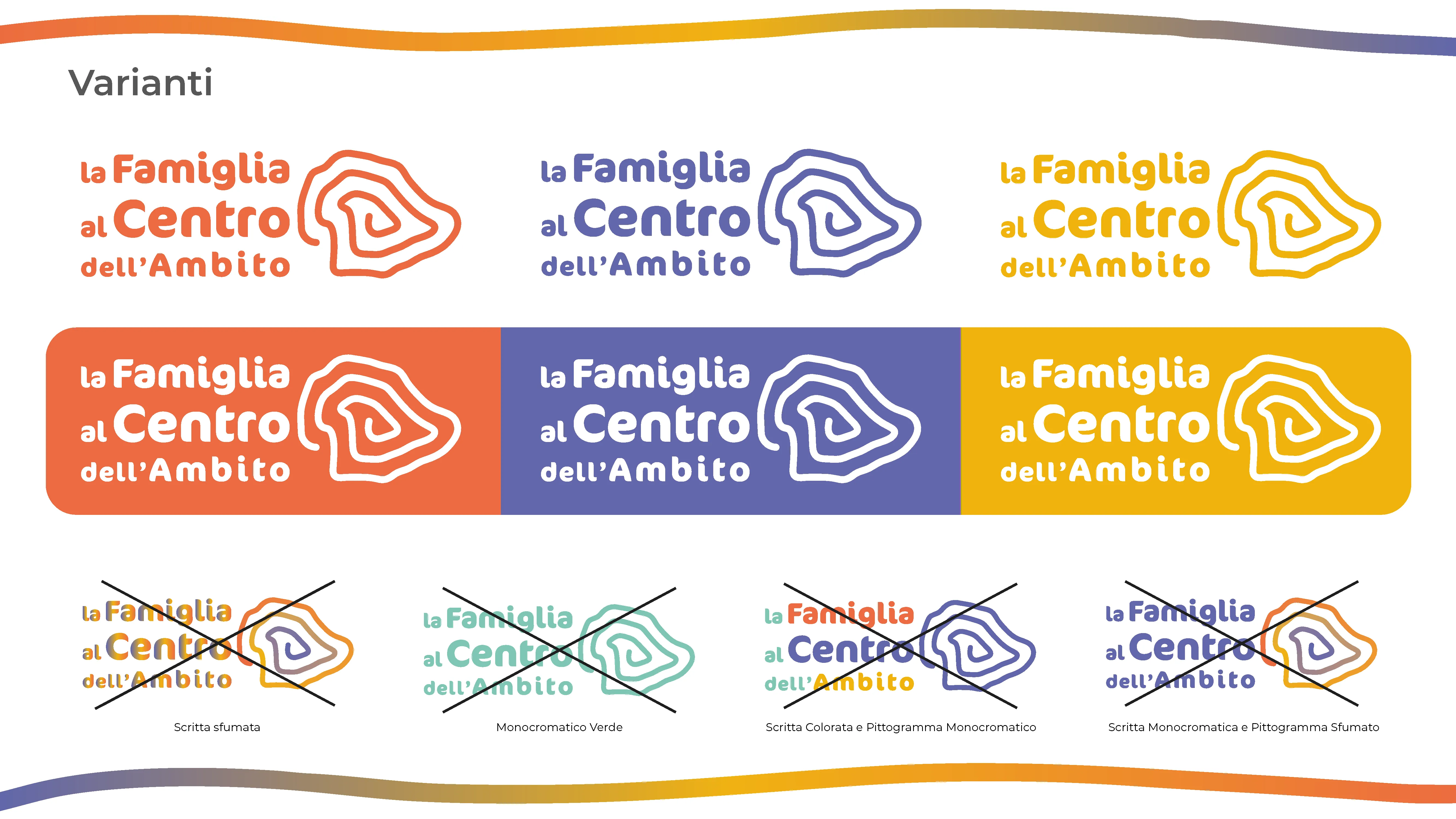 La Famiglia al Centro dell'Ambito - immagine 6